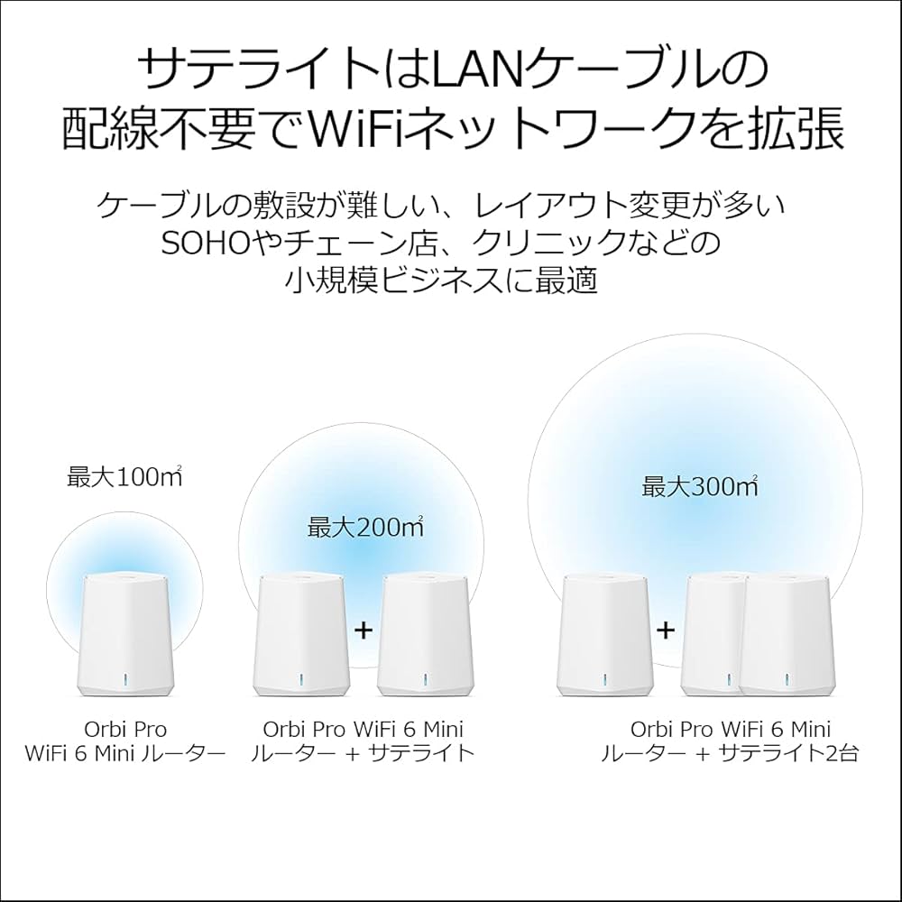 Amazon | 【メーカ生産終了品】ネットギア NETGEAR Orbi Pro
